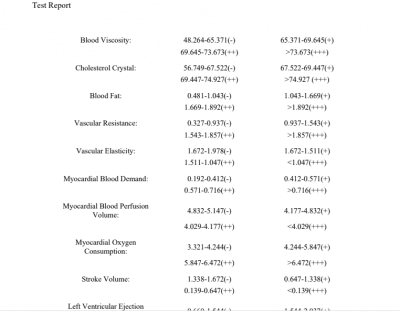 Quantum Magnetic Resonance Analyzer
